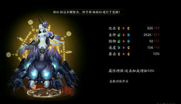 阴阳师新版络新妇速度差与晕眩概率额外伤害的关系分别是多少