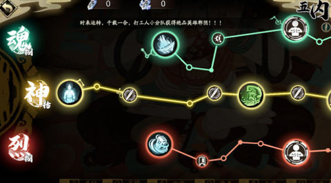天地劫幽城再临人物五内加点攻略(全角色)